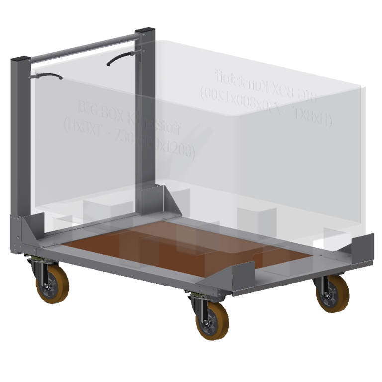Rollcontainer Aufnahme für Europalette, Gitterbox oder BigBox